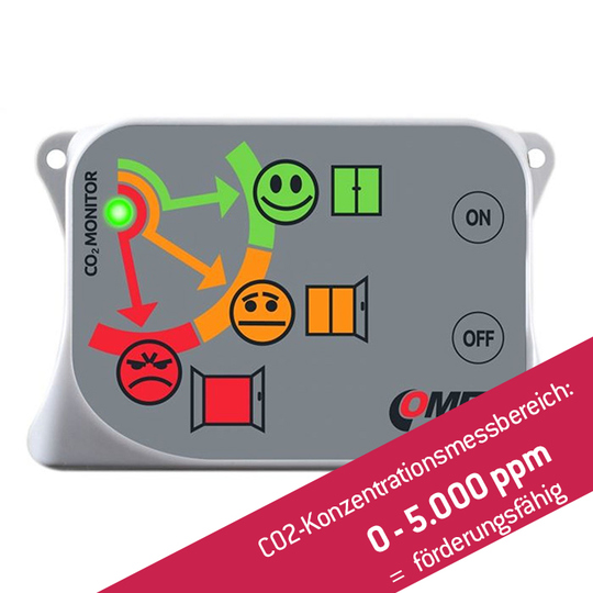Bild U8415 Batteriebetriebener CO2-Sensor
